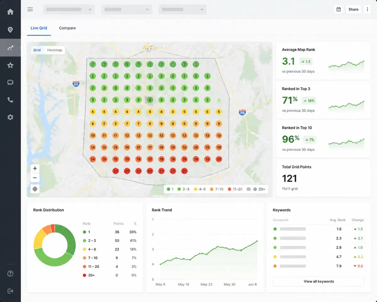 Market research and a rank map